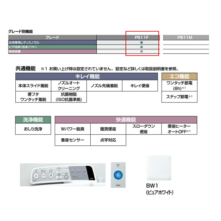 100％本物 CW-PB11FLQE-NE fucoa.cl