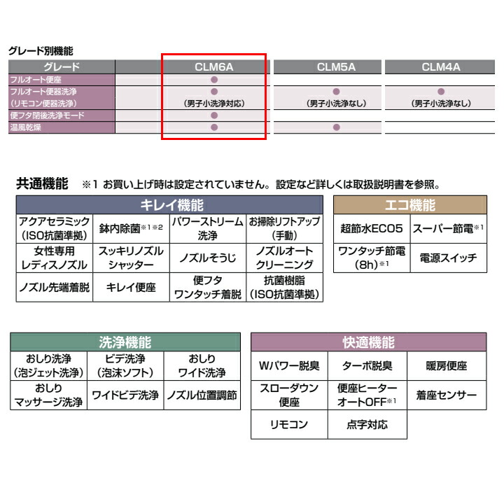 YBC-CL10PM+DT-CL116APMU/LR8】リクシル マンションリフォーム用