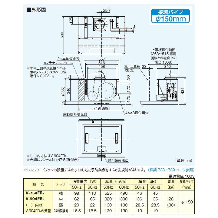 爆買いセール KJK 《KJK》 三菱電機 レンジフードファン フラット形