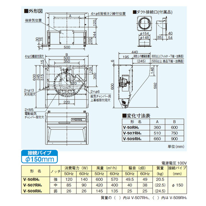 三菱 レンジフードファン デルタキャッチ形用システム部材 上幕板 絶品