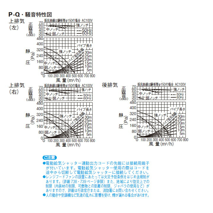 全国どこでも送料無料 三菱 レンジフードファン デルタキャッチ形 シルバーメタリックタイプ V-507RH4-S後継機種 MITSUBISHI  fucoa.cl