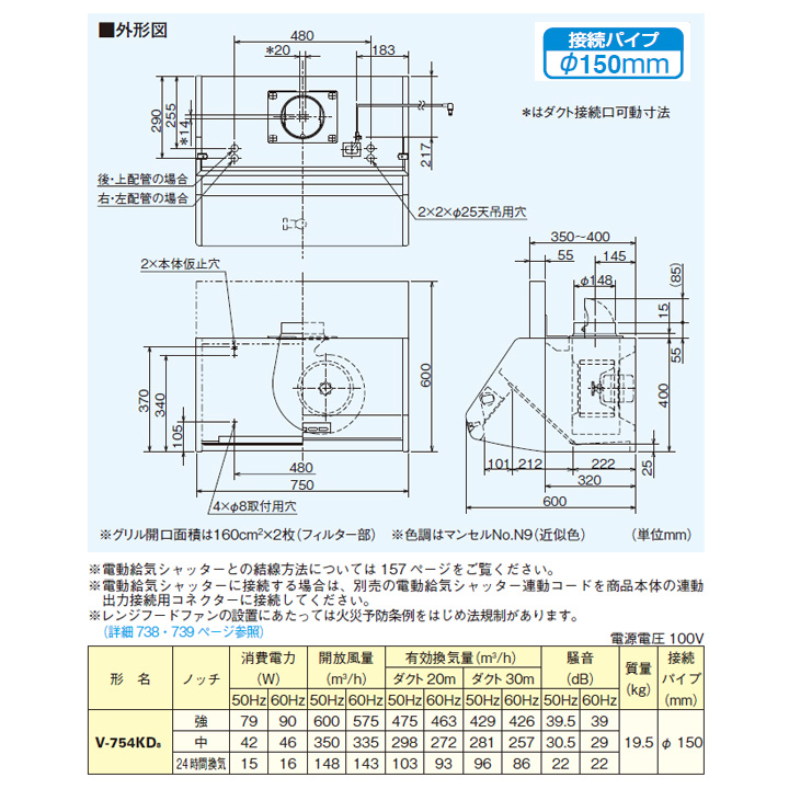 誕生日プレゼント 三菱 レンジフードファン ブース形 深形 24時間換気機能付 標準タイプ V 754kd7後継機種 Mitsubishi Fucoa Cl