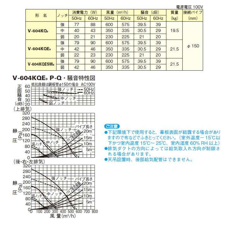 V-604K9 三菱 幅60cm 深形レンジフードファン 【57%OFF!】 深形レンジフードファン