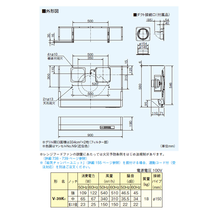 公式ショップ 三菱 レンジフードファン 浅形 高静圧 丸排気タイプ 90cm 幅 V-39K6後継機種 MITSUBISHI fucoa.cl