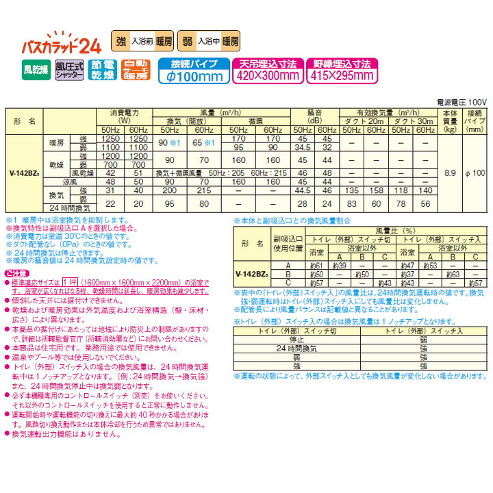 送料0円 三菱 バス乾燥 暖房 換気システム 24時間換気機能付 2 部屋換気用 V-142BZ2後継機種 MITSUBISHI fucoa.cl