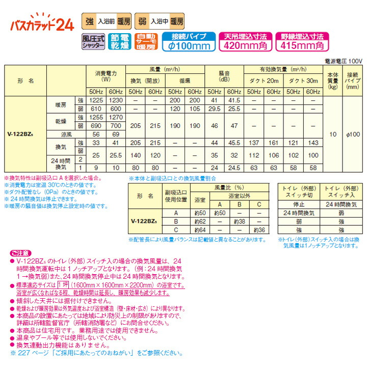 最高 三菱 バス乾燥 暖房 換気システム 24時間換気機能付 従来タイプ取替専用 V-122BZ2後継機種 MITSUBISHI fucoa.cl