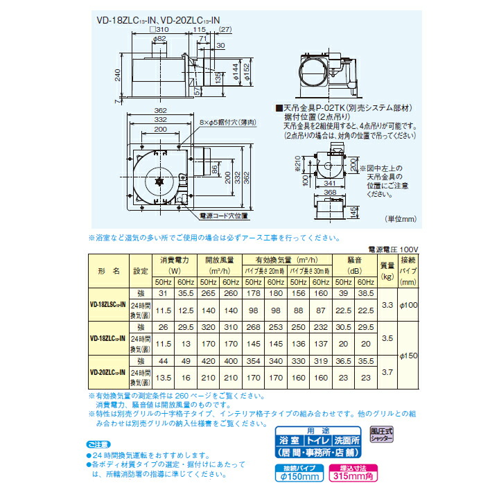 ブランド買うならブランドオフ 三菱 ダクト用換気扇 天井埋込形 24時間換気機能付 サニタリー用 グリル別売タイプ 低騒音形 VD-20ZLC12-IN後継機種  MITSUBISHI fucoa.cl