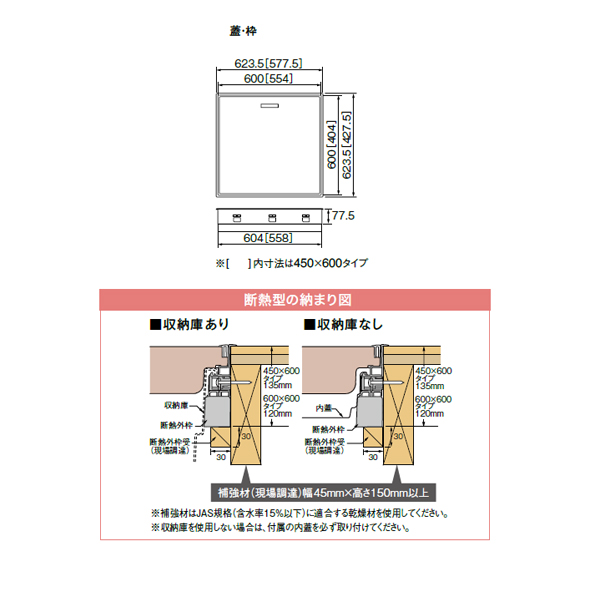 Spf R60f15 Ua1 城東 インテリア装飾建材 クオンティティ気密形床下下しらべ開口部 断熱型 600 600類 Joto 代引き不可優雅さ Cannes Encheres Com