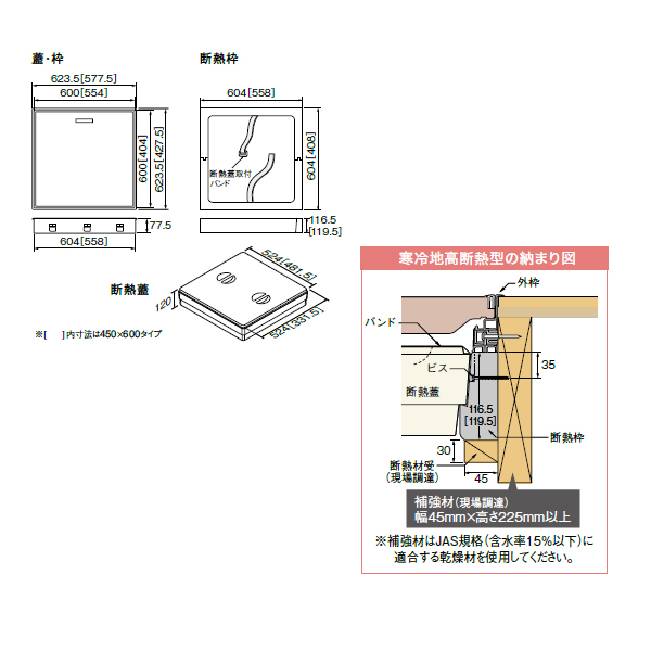 ランキング上位のプレゼント Spf R45c Bl3 城東 内装建材 高気密型床下点検口 寒冷地高断熱型 450 600タイプ Joto 代引き不可品 大感謝祭特価