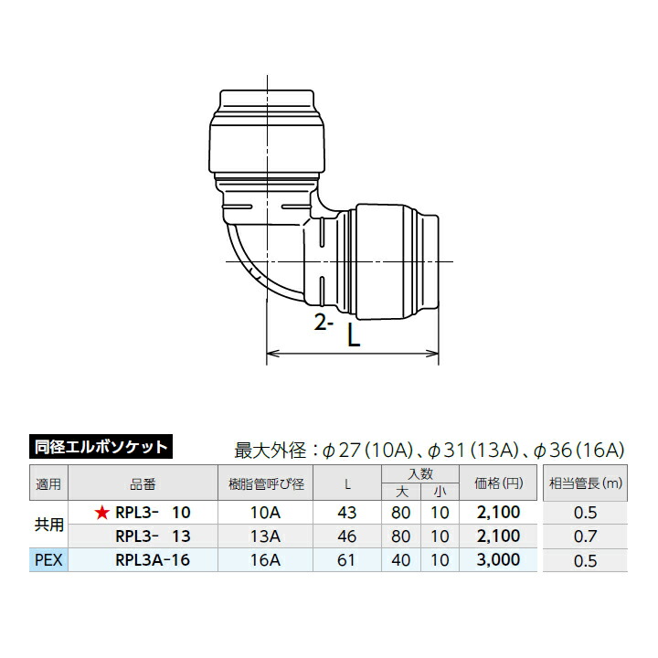 ONDA エルボ継手 WPL3-13-S 30個 - その他