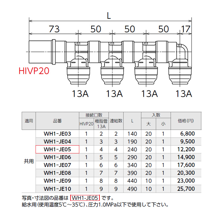 新品登場 オンダ製作所AA型 回転ヘッダー IN13A×OUT13A 共用 接続口数