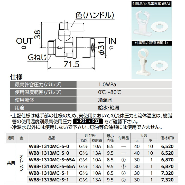 人気ブランドを 流量調整バルブ オンダ WB27E-1313MC-O 流量調整バルブ