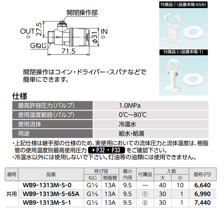 オンダ 流量調整ボールバルブ13A 贅沢 www.westchesterwarriors.org