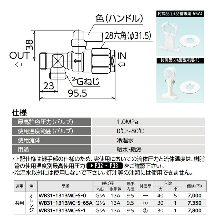 オンダ WB27-1313MC-S-1 流量調整ボールバルブ オレンジ - 通販