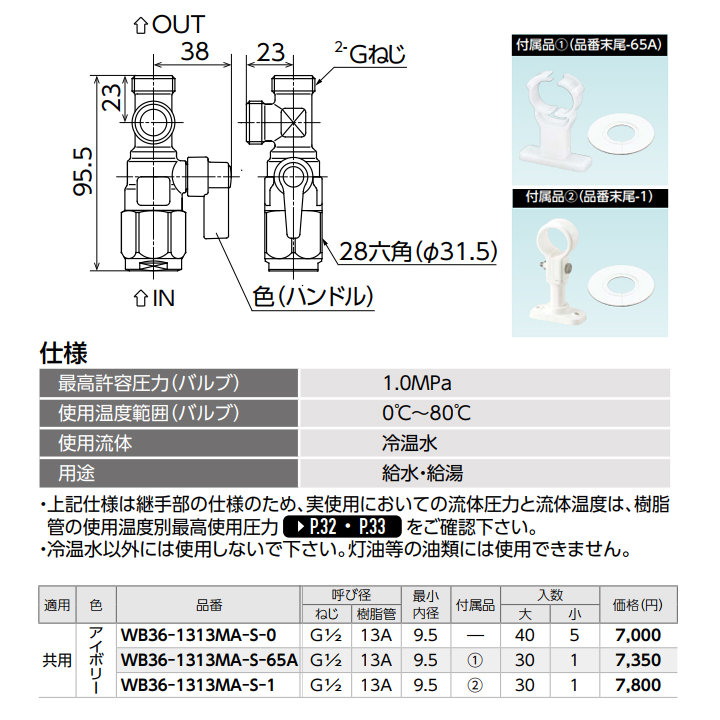 オンダ製作所 ダブルロックジョイント 流量調整ボールバルブ 左分岐