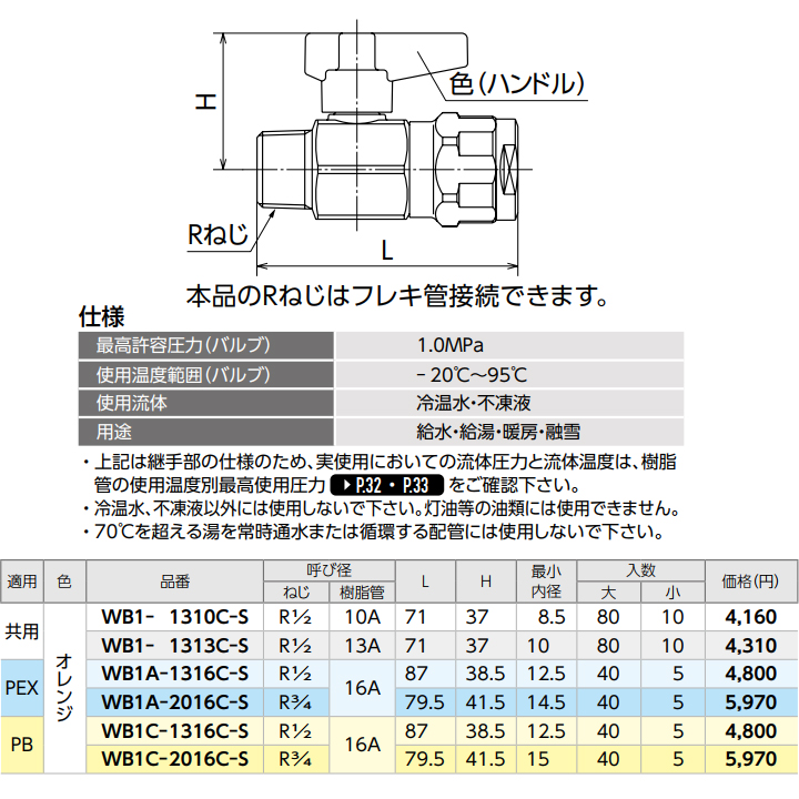 人気メーカー・ブランド オンダ WL1-1313-S ダブルロック エルボテーパおねじ 10個売 - その他 - alrc.asia