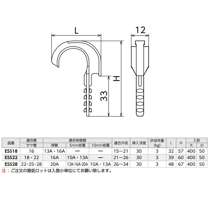 オンダ製作所 ダブルロックジョイント サドル インサートクリップ シングルタイプ L32 大ロット(400台) ONDA DIY・工具 | responsorydev.com