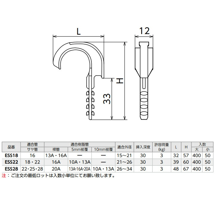 Parker グローバルコアホース F387TCFUFU161616-1100CM 1本 ▽244-6126