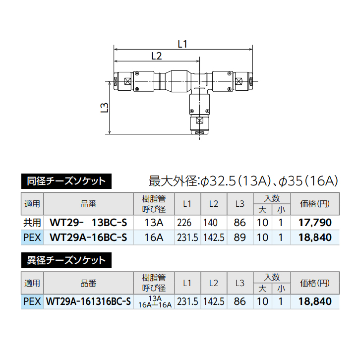 Wt29 13bc S オンダ工場 リフォーム掛かり部材 ダクト置物償いかなうつぎ目 Wt29種類 坦々たる乗越ゼニアオイ Bモデル 同通りチーズソケット 過激ロット 10基礎 Onda Midlandswoodchip Co Uk