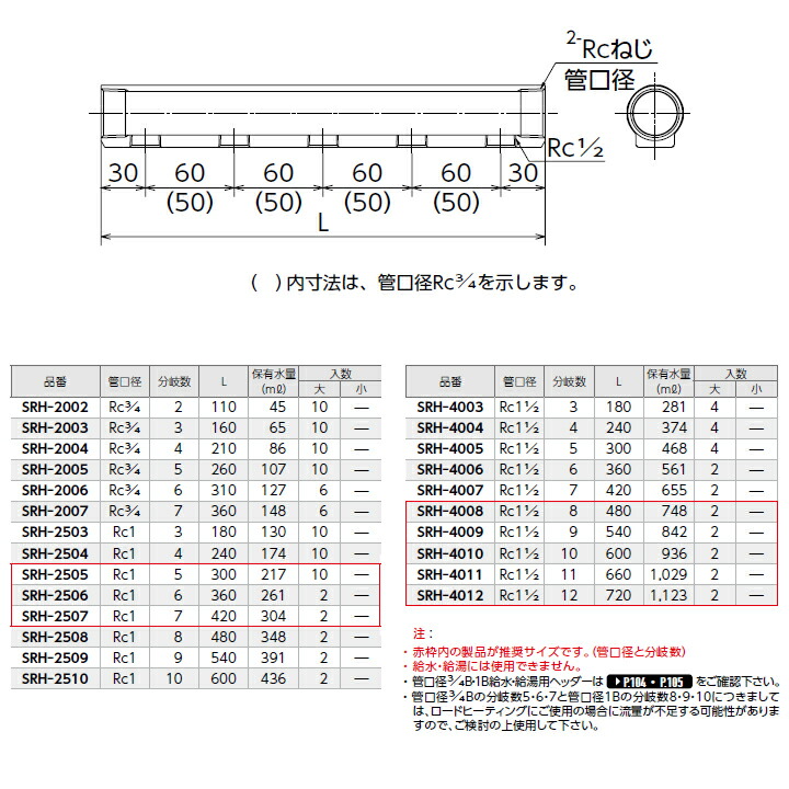 新作モデル オンダ製作所 各種配管システム 暖房用部材 SRH型 ヘッダー