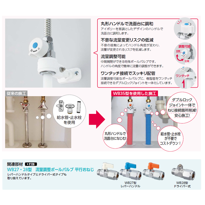 一部予約販売】 オンダ 流量調整バルブ オンダ 13A 流量調整バルブ 13A