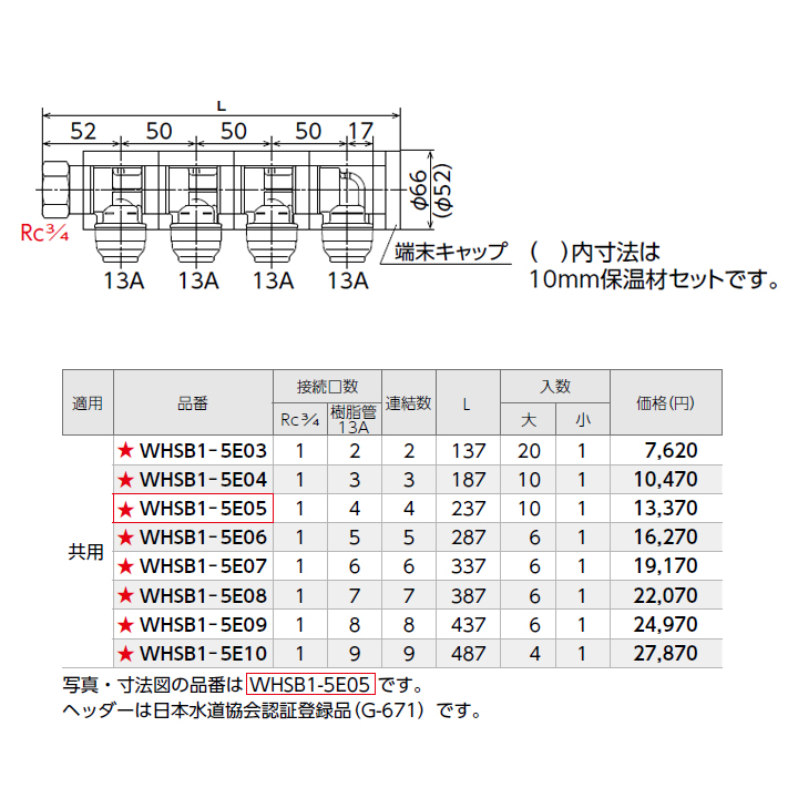 88％以上節約 オンダ製作所 ダブルロックジョイント WHS1-BE型 回転