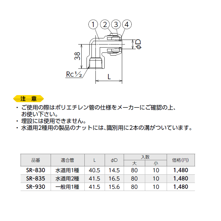 オンダ製作所 各種配管システム ポリエチレン管用継手 大ロット(80台