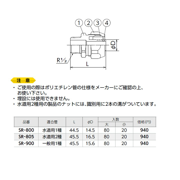 オンライン買付 CKD ガイド付シリンダ すべり軸受 STG-M-12-30-T2V-T