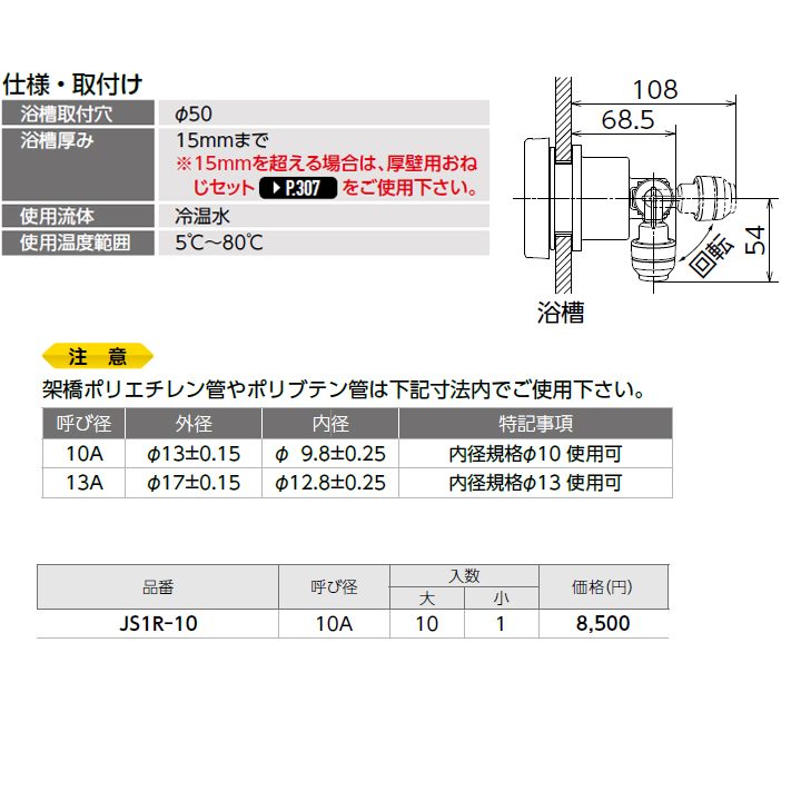 オンダ ダブルロック追い焚き金具 １０個-