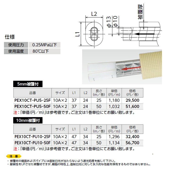 PEX13C-CP-Y30 オンダ コルゲートイージーカポリ 呼び径13A×30M 給湯用