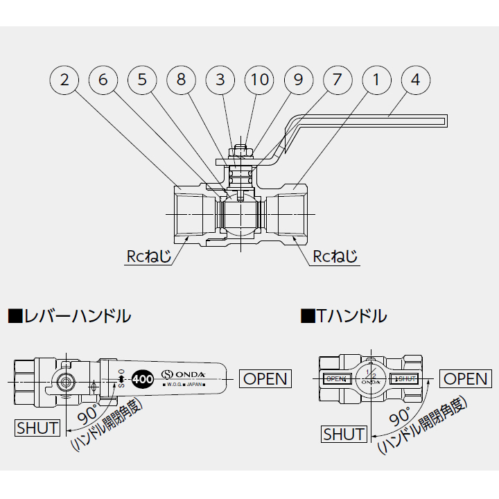 一番の オンダ製作所 ボールバルブ F2型 コンパクトボール 呼び径A 32