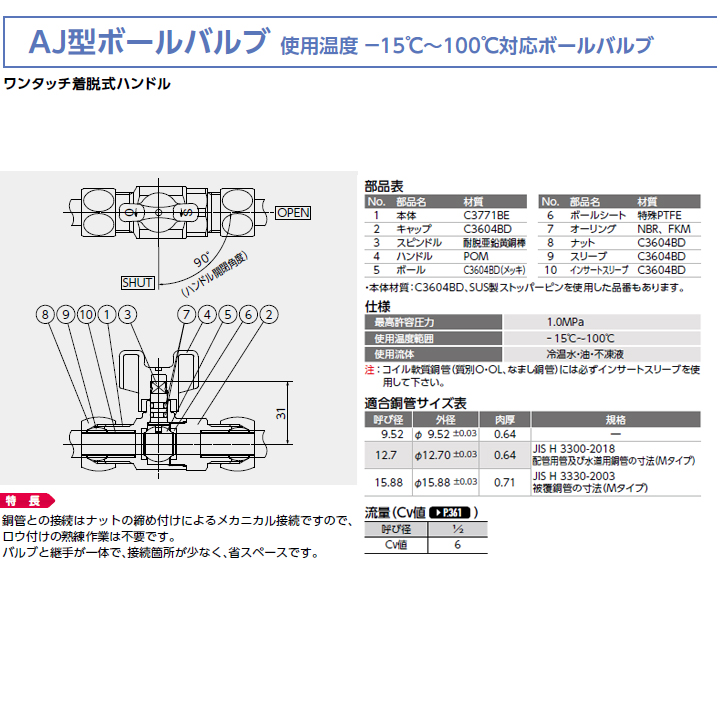 流行 エスコ:600V 25A 30m ゴムキャブタイヤケーブル 4芯 型式:EA940AG