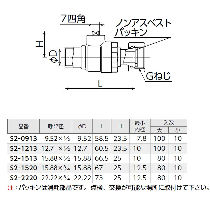 OS-240GAB】オンダ製作所 金属管継手 持出しソケット 呼び径25 小