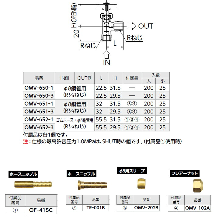 人気商品 ＴＲＵＳＣＯ カスタムワゴン用引出 深型１段 ブラック TAC-DKSBK TACDKSBK トラスコ中山 株 