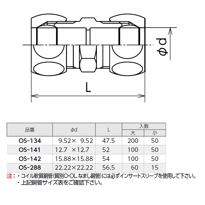古典 CKD:ガイド付シリンダ ころがり軸受 型式:STG-B-50-125-T2H-T