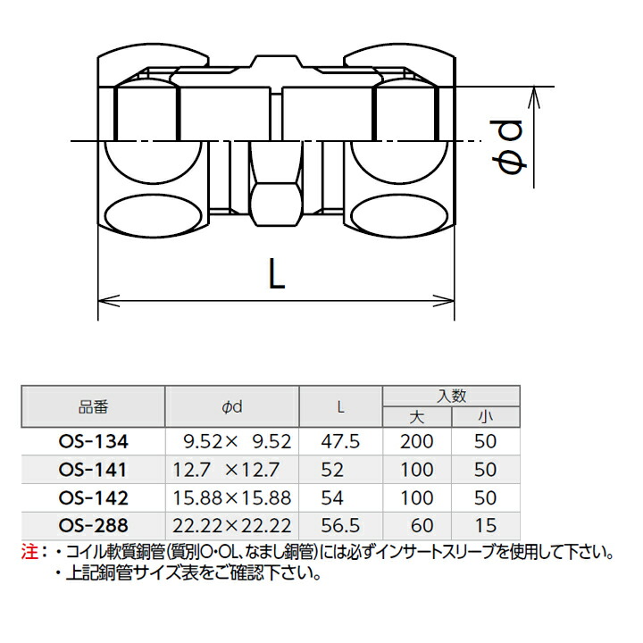 CKD ガイド付シリンダ すべり軸受 STG-M-20-75-T2H-R：GAOS 店+stbp.com.br