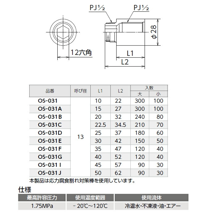 OS-240GAB】オンダ製作所 金属管継手 持出しソケット 呼び径25 小