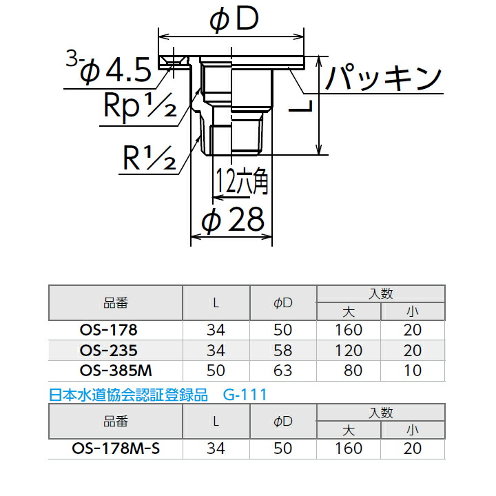 三菱 ＡＱＸ形難削材加工用 Ｇブレーカ付インサート ＰＶＤ