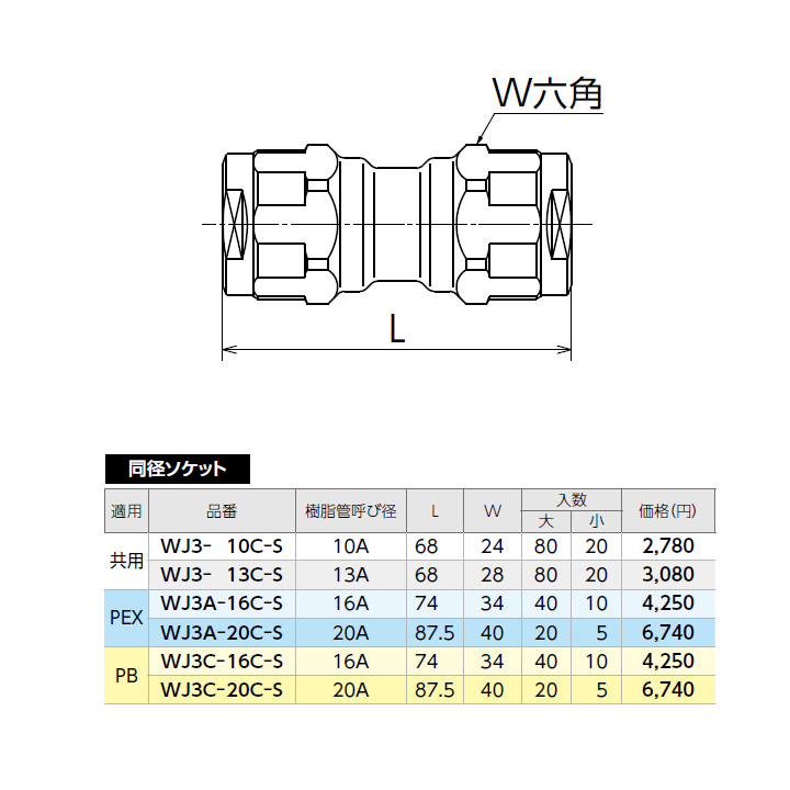 WPL3A-1613-S】オンダ製作所 ダブルロックジョイント WPL3型 異径