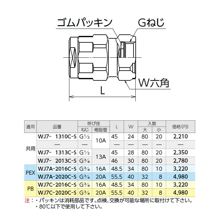 日時指定 オンダ製作所ダブルロックジョイント WJ7型 アダプター 共用 呼び径 ねじG1 樹脂管10A