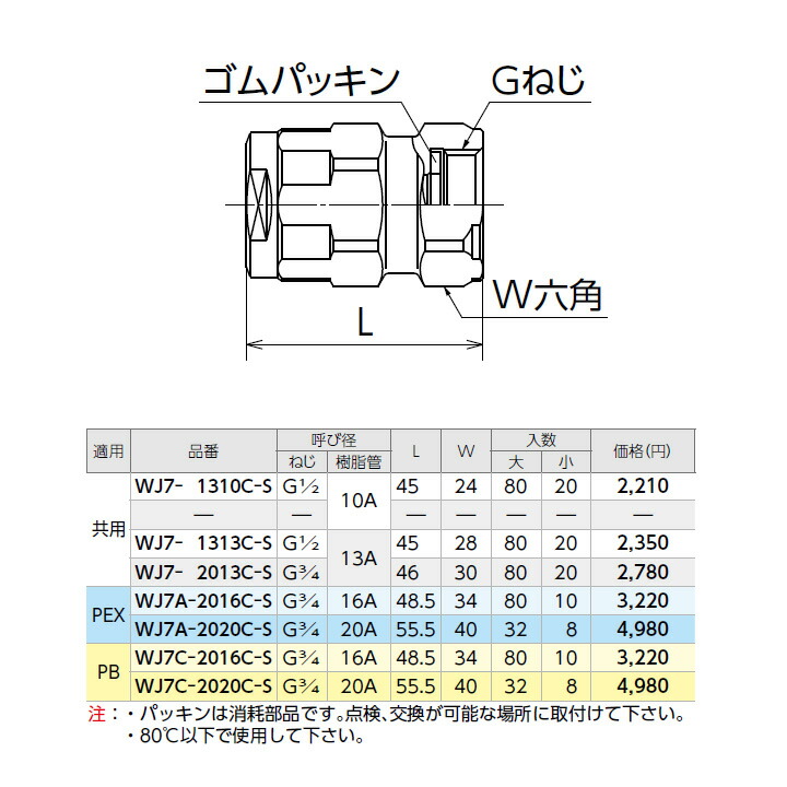 WL33C-1320-S】オンダ製作所 ダブルロックジョイント WL33型 両座水栓