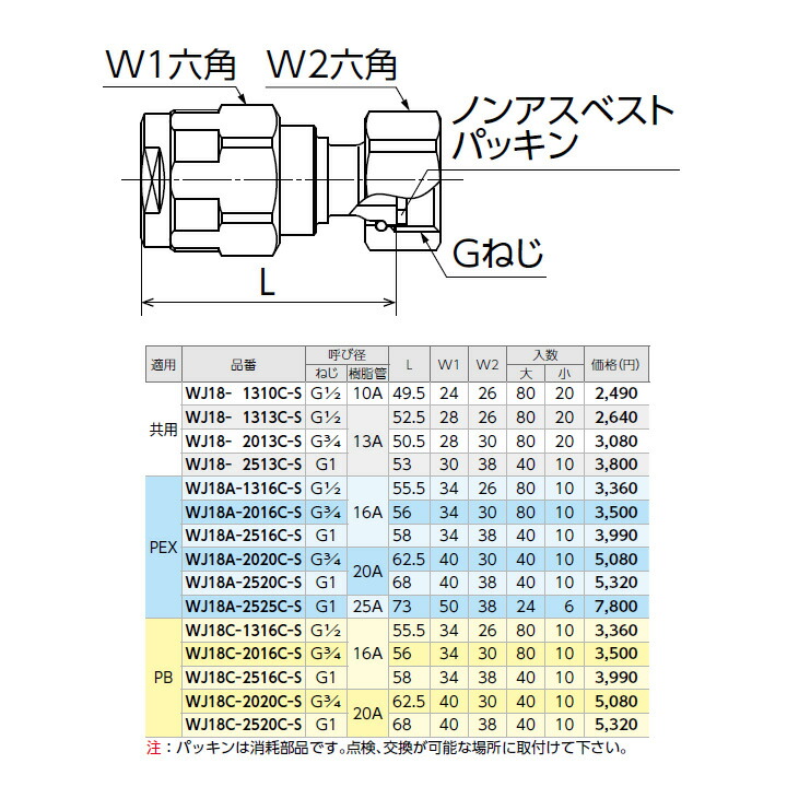 蔵 80台 ONDA ダブルロックジョイント ナット付アダプター 大ロット オンダ製作所 WJ18型 DIY・工具