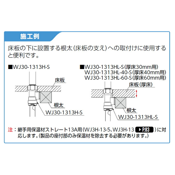 オンダ WJ1-1313-S 水栓 新品未使用 60個 - www.vetrepro.fr