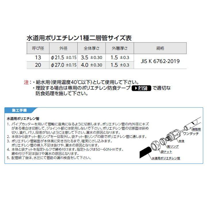 売買 オンダ製作所 ダブルロックジョイント WJ18型 ナット付アダプター 小ロット 20台 ONDA boitearire.fr