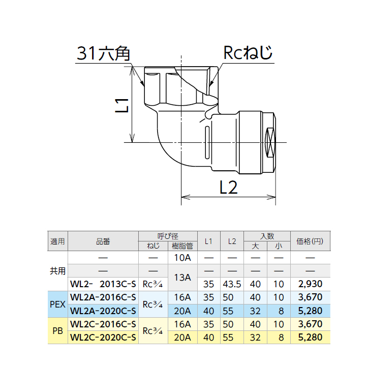 ダブルロックジョイント WL2型 エルボテーパめねじ「WL2-1313-S」80個セット - www.kikizake.com