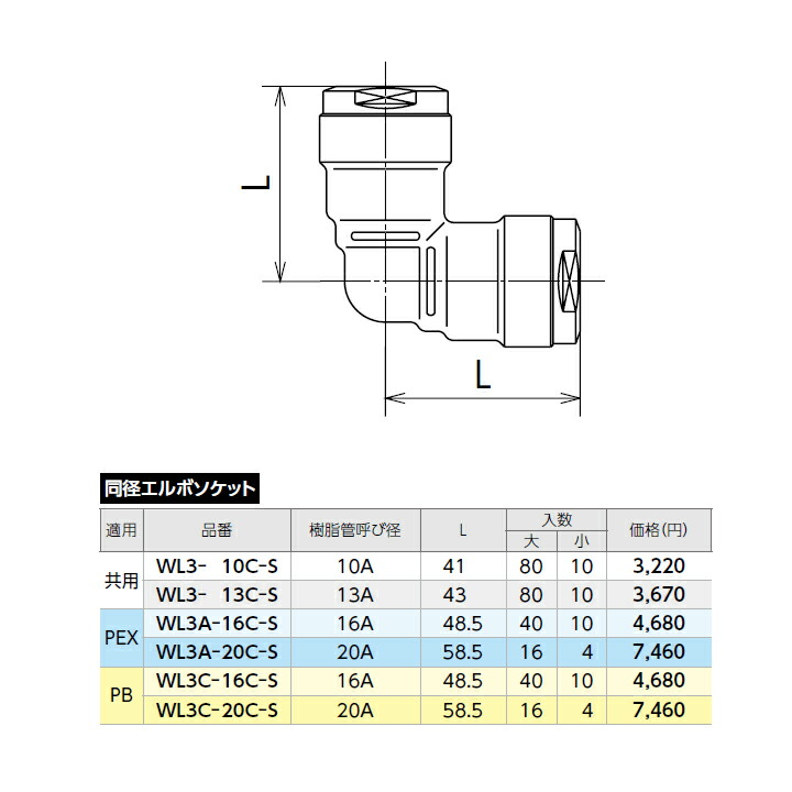 オンダ製作所 ダブルロックジョイント WL3型 同径エルボソケット 呼び径13A L43 小ロット 10台 ONDA 爆売り!