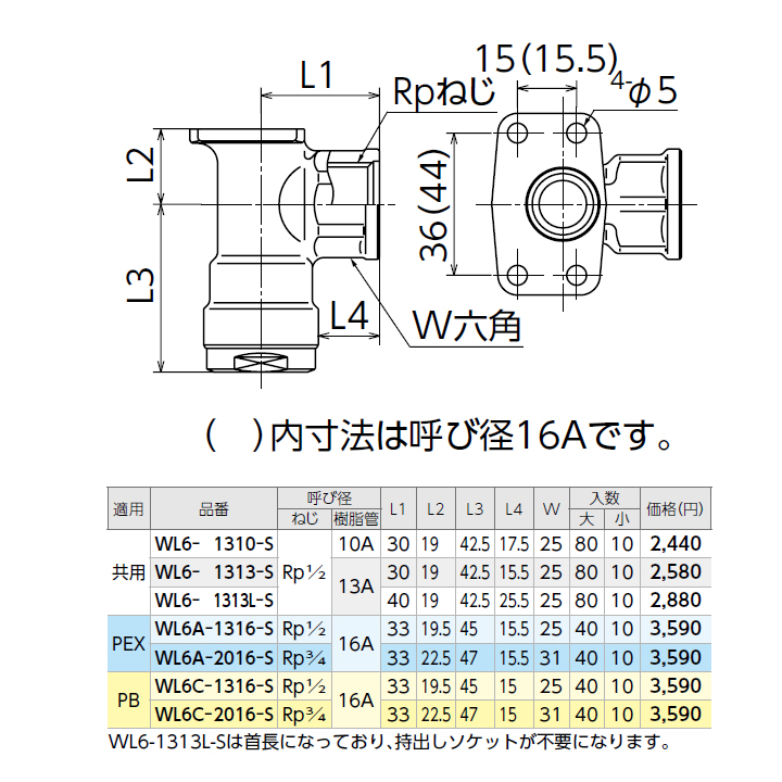 LSY-25】オンダ製作所 ダブルロックジョイント サドル Lサヤ管連結