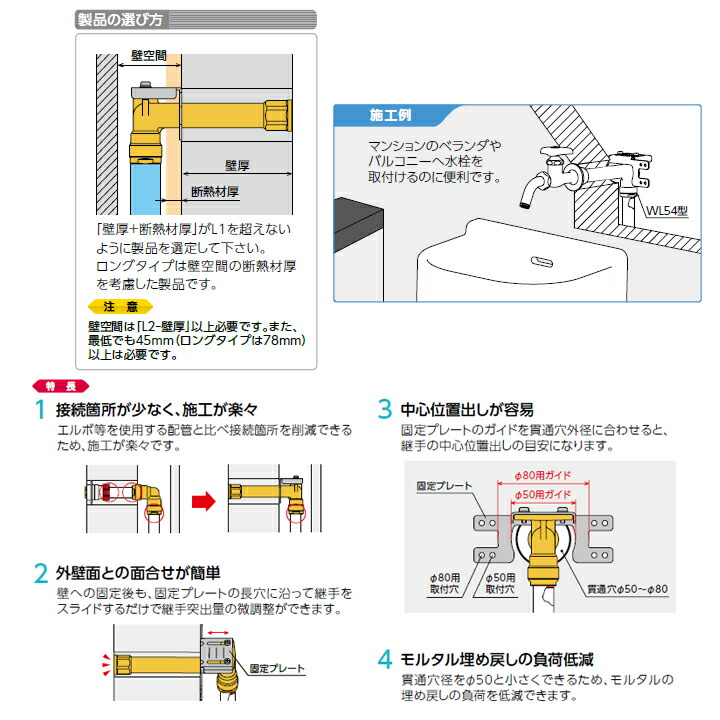 オンダ製作所 ダブルロックジョイント 10台 ONDA SK用継手 WL54型 大ロット 2022新作 WL54型