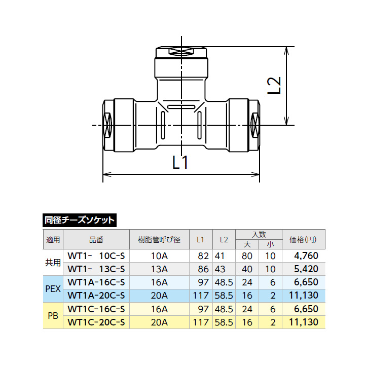 品揃え豊富で オンダ ダブルロックジョイント WJ型 WJ3型 ソケット 異