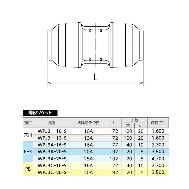 ○ オンダ ダブルロックジョイント 13A エルボ WPL3-13-S 20個 ○ 送料